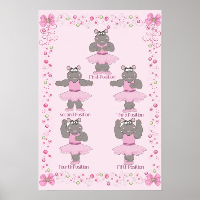 Ballet Essentials Poster (Framsidan)