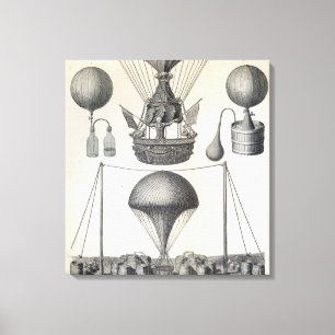 Ballonger Canvastryck