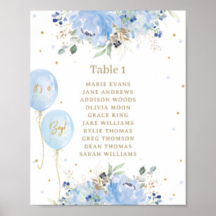 Ballonger för chic blå Blommigt, babyskor Poster