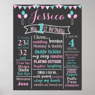 Balloon Birthday Chalkboard - Poster flicka