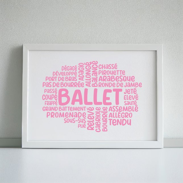 Balltypografi Poster väggkonst (Skapare uppladdad)
