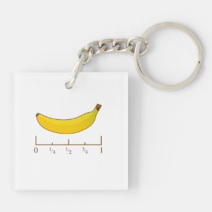 Banan för fjäll