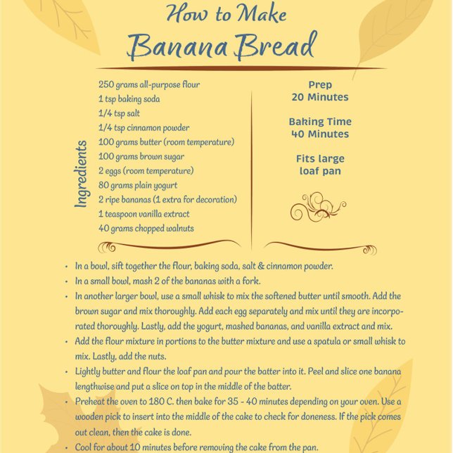 Banana Bread Art Recipe Canvastryck (Skapare uppladdad)