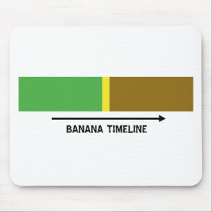 BananTimeline Musmatta