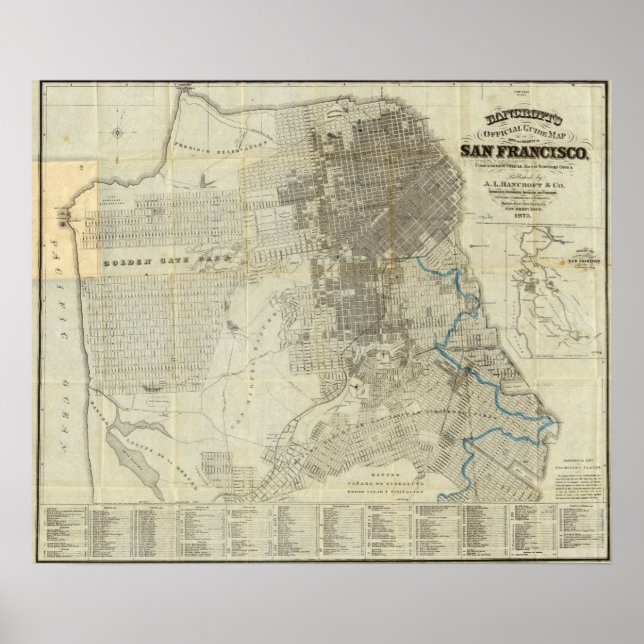 Bancrofts Officiell San Francisco City Karta Poster (Framsidan)