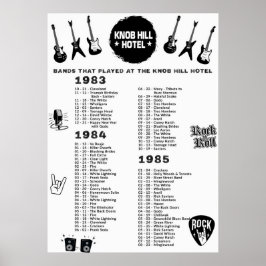 Band som spelade Knob Backe Hotel 1983-84-85 Poster