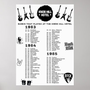 Band som spelade Knob Backe Hotel 1983-84-85 Poster