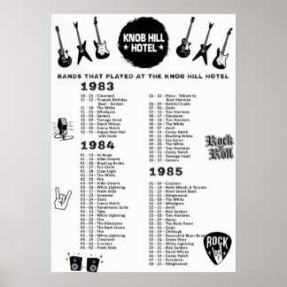 Band som spelade Knob Backe Hotel 1983-84-85 Poster