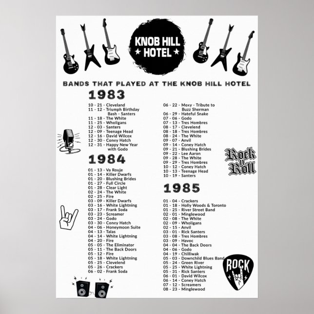 Band som spelade Knob Backe Hotel 1983-84-85 Poster (Framsidan)