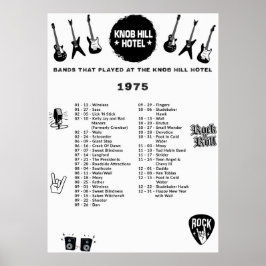Band som spelade på Knob Backe Hotel 1975 Poster