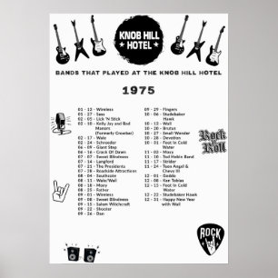 Band som spelade på Knob Backe Hotel 1975 Poster