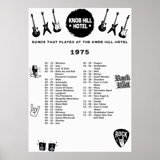 Band som spelade på Knob Backe Hotel 1975 Poster (Framsidan)