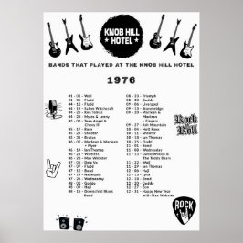 Band som spelade på Knob Backe Hotel 1976 Poster
