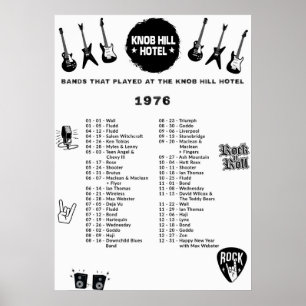 Band som spelade på Knob Backe Hotel 1976 Poster