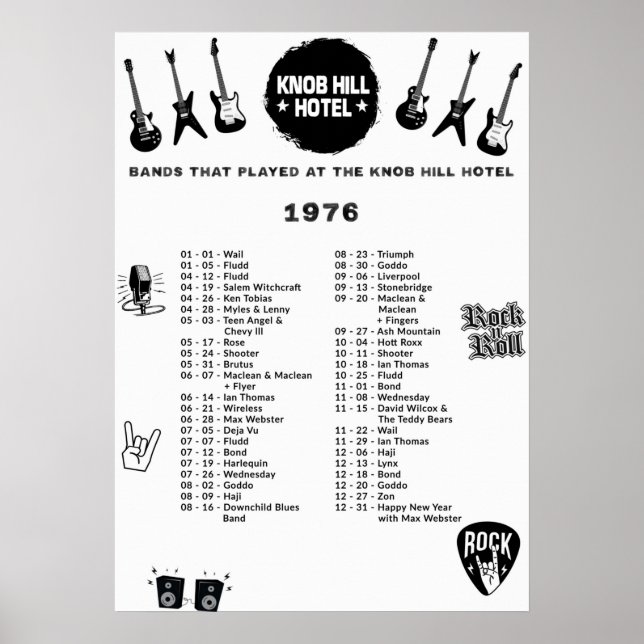 Band som spelade på Knob Backe Hotel 1976 Poster (Framsidan)