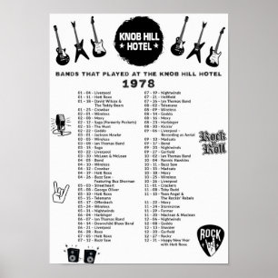 Band som spelade på Knob Backe Hotel 1978 Poster