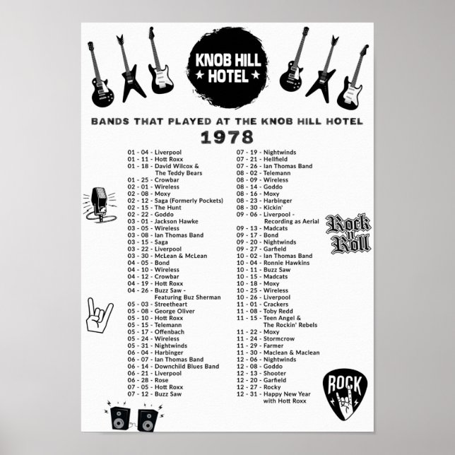 Band som spelade på Knob Backe Hotel 1978 Poster (Framsidan)