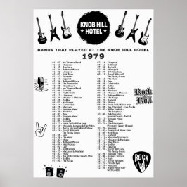 Band som spelade på Knob Backe Hotel 1979 Poster