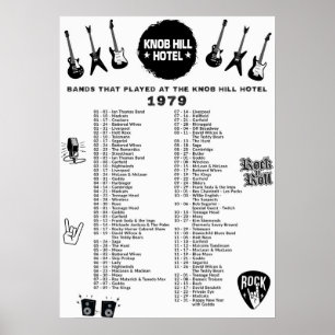 Band som spelade på Knob Backe Hotel 1979 Poster
