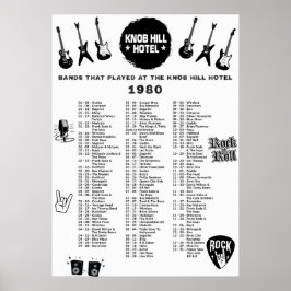 Band som spelade på Knob Backe Hotel 1980 Poster