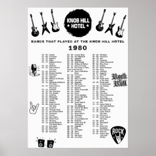 Band som spelade på Knob Backe Hotel 1980 Poster