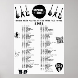 Band som spelade på Knob Backe Hotel 1981 Poster
