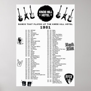 Band som spelade på Knob Backe Hotel 1981 Poster
