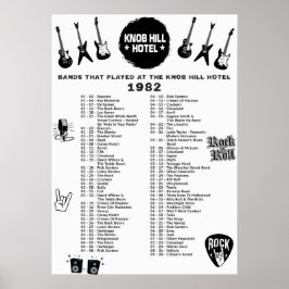 Band som spelade på Knob Backe Hotel 1982 Poster