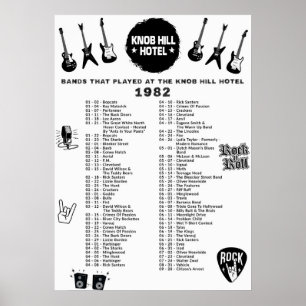 Band som spelade på Knob Backe Hotel 1982 Poster