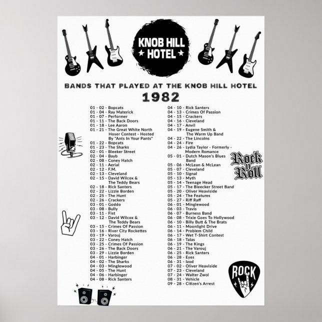Band som spelade på Knob Backe Hotel 1982 Poster (Framsidan)