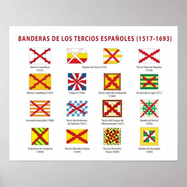 Banderas de los Tercios Españoles Poster (Framsidan)