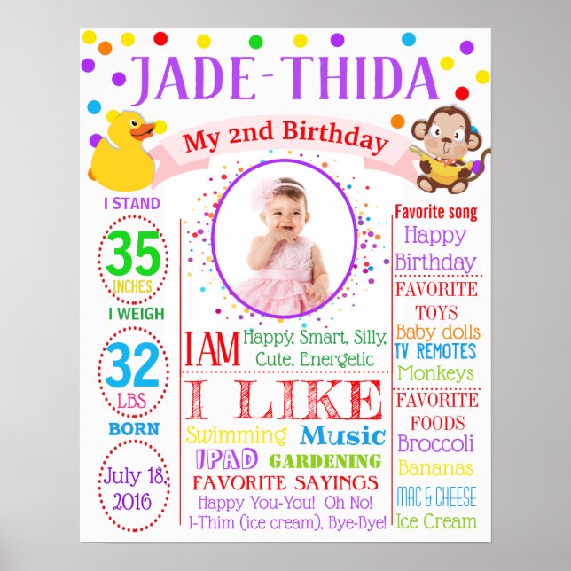 Bandskylt över Anka-konfetti Poster (Framsidan)