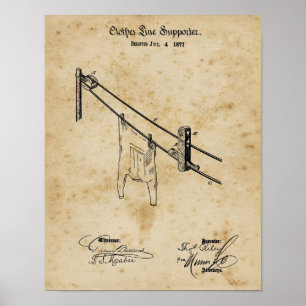 Bandteckning av klädeskläder i tvätt poster