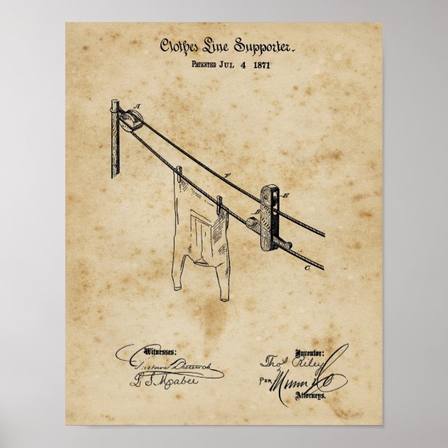 Bandteckning av klädeskläder i tvätt poster (Framsidan)