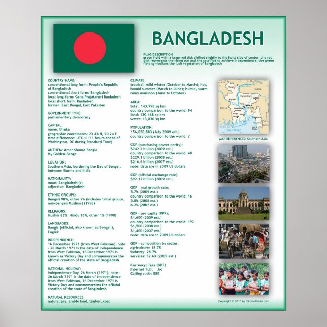 Bangladesh Poster (Framsidan)