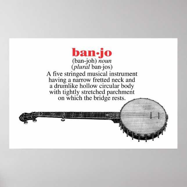 Banjo Definition Poster (Framsidan)