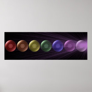 Banret för 7 Chakra undertecknar Poster