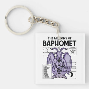 Baphomets anatomi