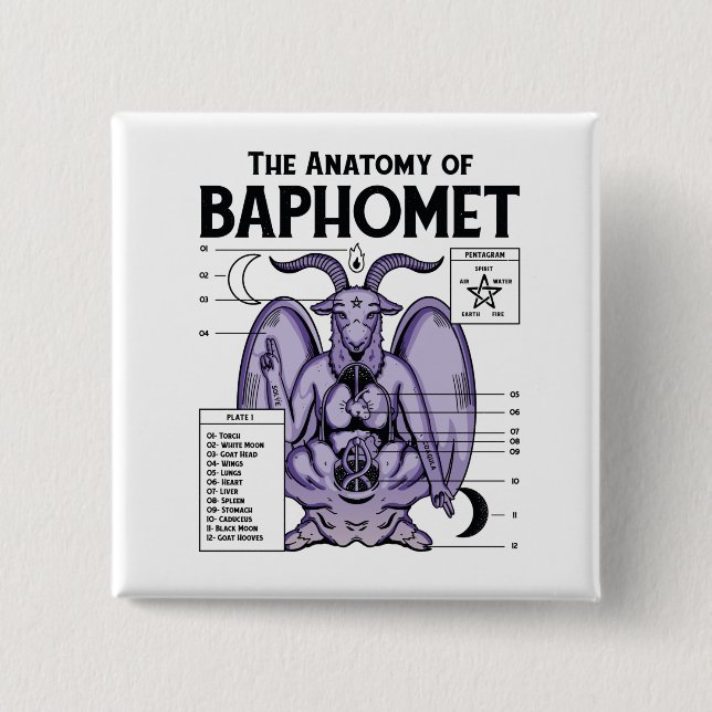 Baphomets anatomi knapp (Framsida)