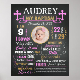 Baptism Christening Chalkboard-skylt för en flicka Poster