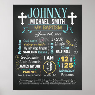Baptism Christening Chalkboard-tecken Poster