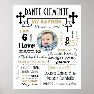 Baptism Christening-tecken poster milsten
