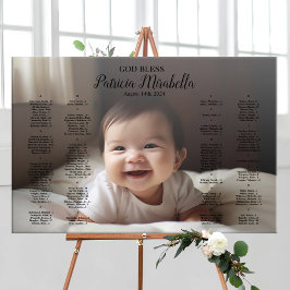 Baptism - roterande sittdiagram med foto poster