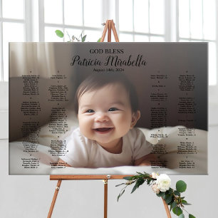Baptism - roterande sittdiagram med foto poster