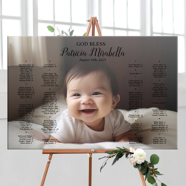 Baptism - roterande sittdiagram med foto poster (Skapare uppladdad)