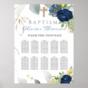 Baptism - sätesdiagram för Blue Ro Boy Poster