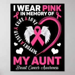 Bär Rosa till minnes av min faster Bröstcancer med Poster