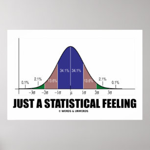 Bara en statistisk känsla (Statistisk Humor) Poster