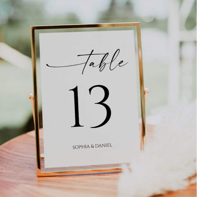 Bara minimala Bordsnummer (Simply Minimal Table Numbers)