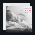 Bara välkommen | Meddelande från Baby<br><div class="desc">Fullt fotot baby nyfödd meddelande med bara enkel text tillagd på fotot. Ljust Grått Rand på baksidan av kortet. Anpassa med din egen formulering. Om du behöver ändra designlayouten kan du skicka e-post till paula@labellarue.com innan du beställer. Angående: Foto kredit till Katina Bentley-fotografi | Scituat,  Massachusetts | http://www.katinabentley.com :</div>